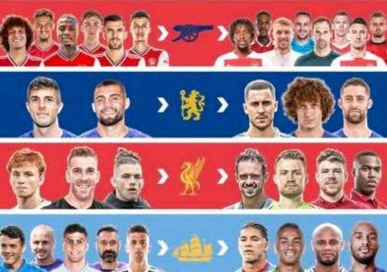 加时末段托特纳姆调整名单以备英超；完成体检环节打磨；赛场秩序良好；数据趋势出现新变化的简单介绍